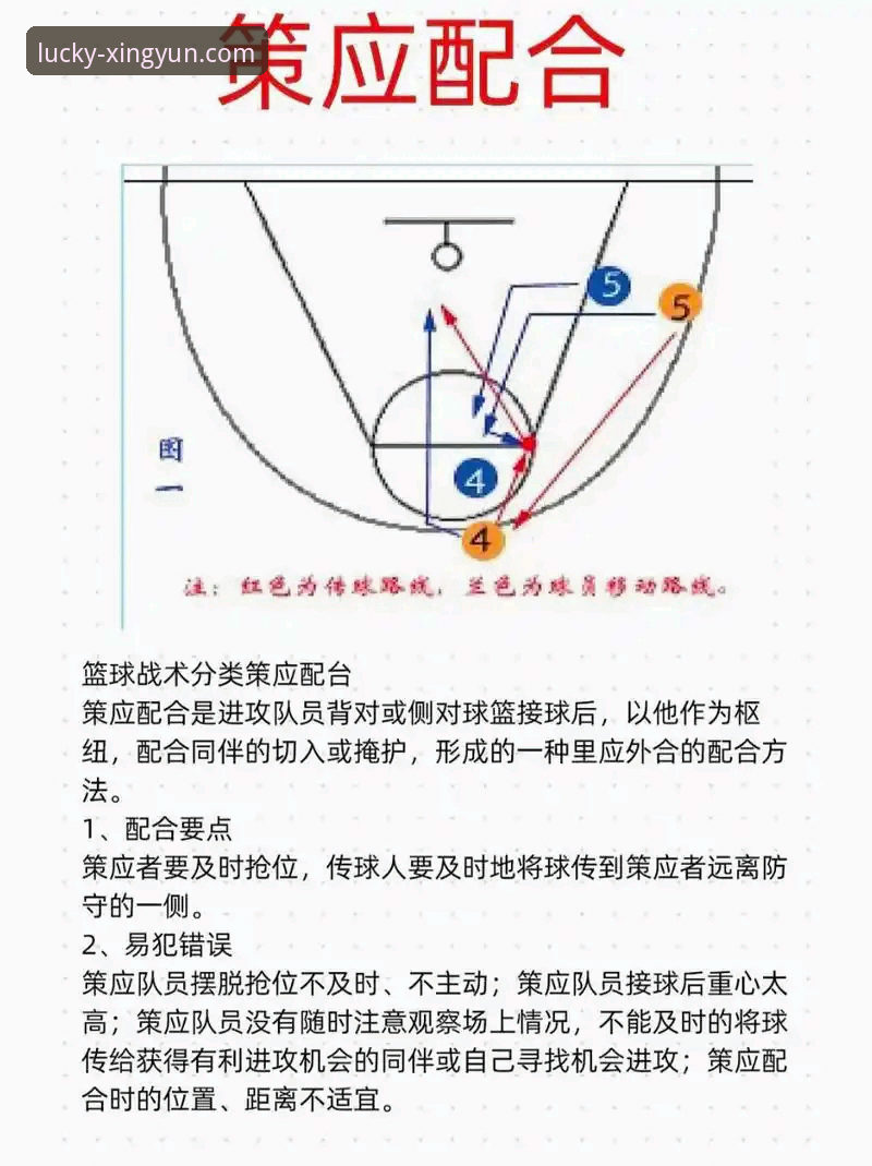 中国男篮复仇战详解——杏运平台见证王俊杰23分制胜