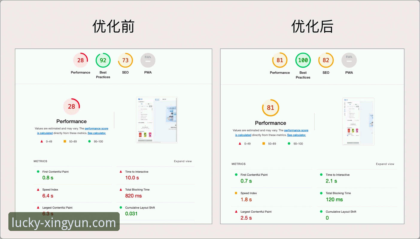 资深用户实战分享：杏运平台最新版本对比与升级全攻略