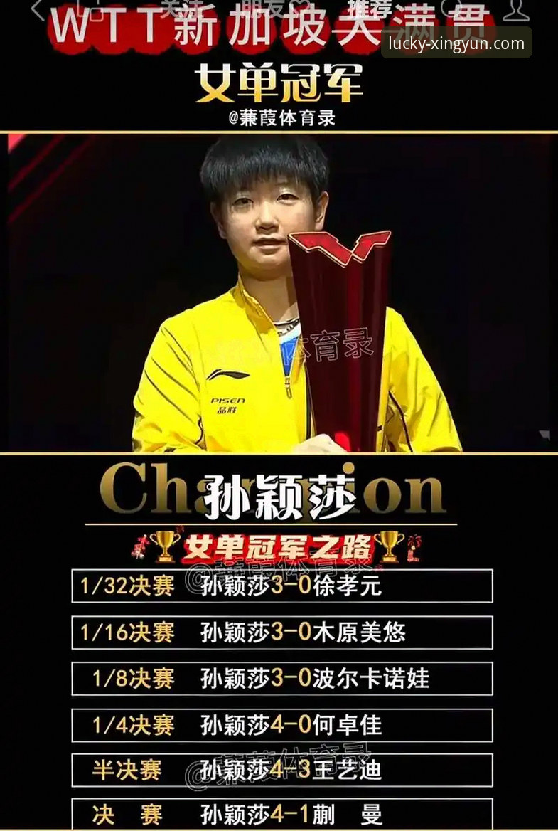 孙颖莎新加坡大满贯首轮过关，如何从一场“有惊无险”的比赛中洞察竞技体育的稳定性？