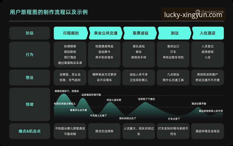 深度揭秘杏运平台体验评测：创新视角下的真实用户旅程