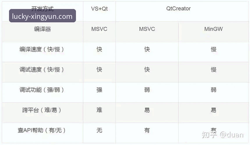 最新杏运平台常见问题详解：从下载到使用的完整指南