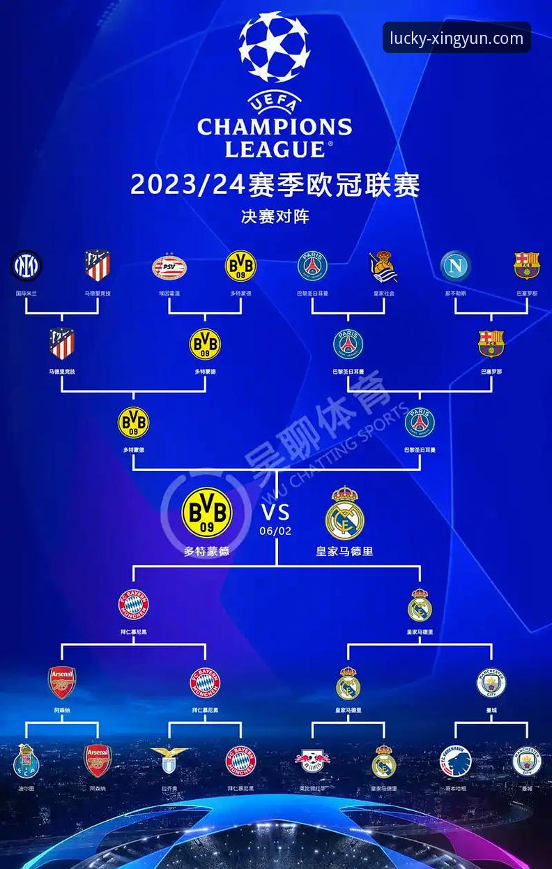 从皇马大胜看顶级对决：掌握关键信息的实用技巧